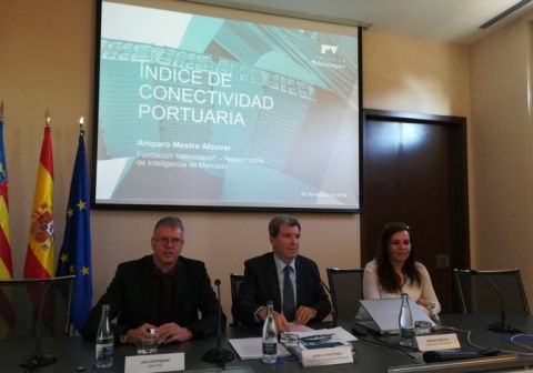 Presentación del Índice de Conectividad de los Puertos españoles. Presentación del Índice de Conectividad de los Puertos españoles.