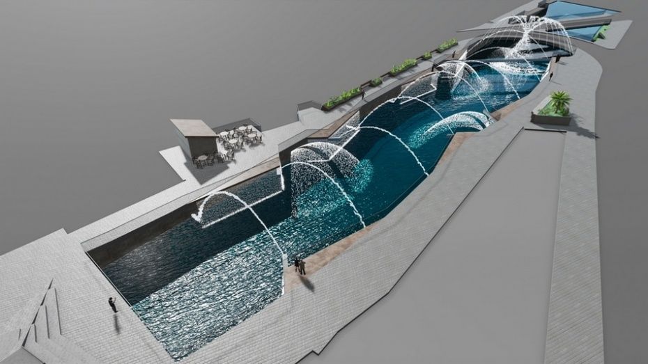 Fluidra.