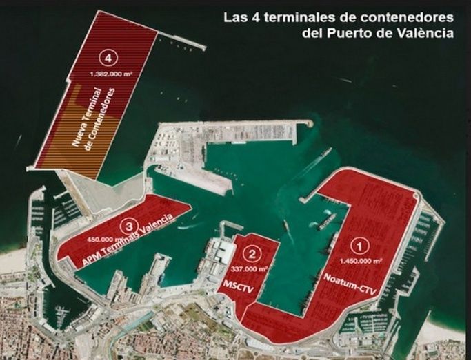 Terminales del Puerto de Valencia. Terminales del Puerto de Valencia.