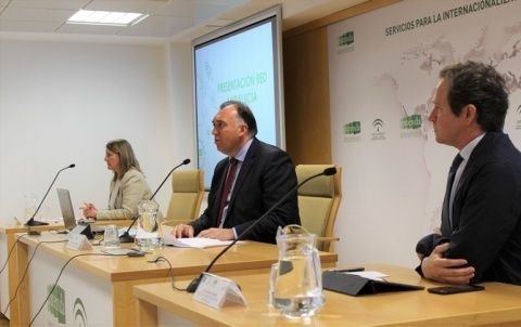 Presentación de la Red Andalucía. Presentación de la Red Andalucía.
