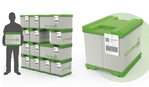Proyecto &ldquo;Eco-Hybrid&rdquo;.