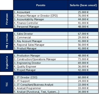 [Img #8003]